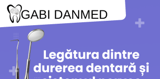 durerea dentară