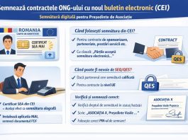 semnatura-electronica-cei-contracte-persoana-fizica-si-ong-presedinte