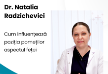 poziția pomeților