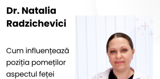 poziția pomeților