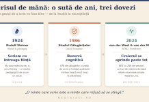 scrisul de mână în trei dovezi: Steiner 1924, Studiul Călugărițelor 1986 și neuroștiința EEG 2024